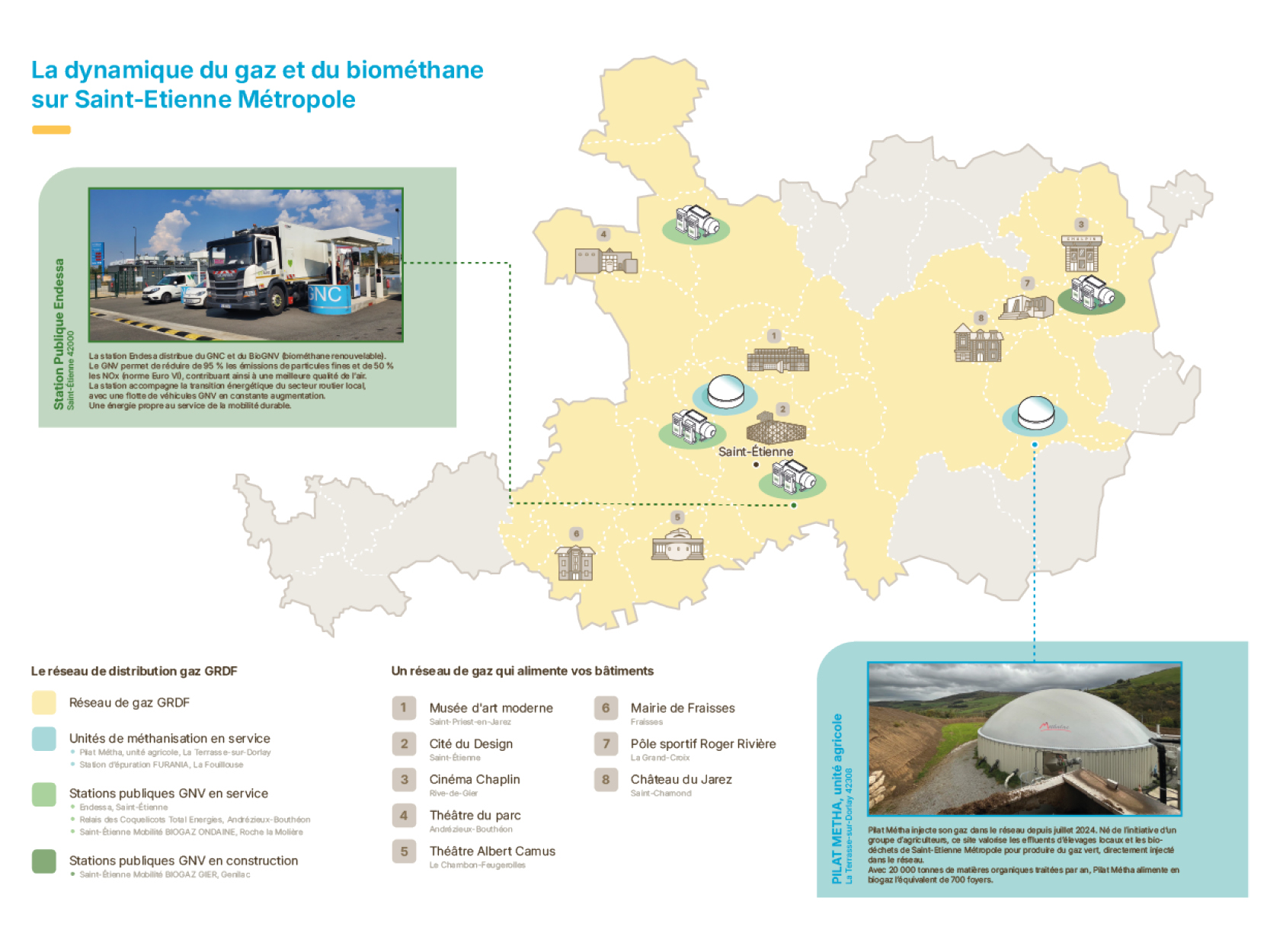 Cartes GRDF